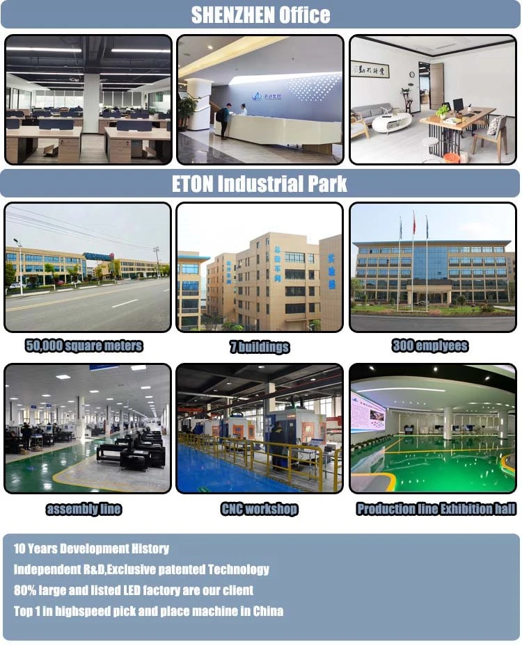 ETON Company profile
