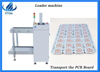 Double Rail Double Unloader With Many Recieving Modes