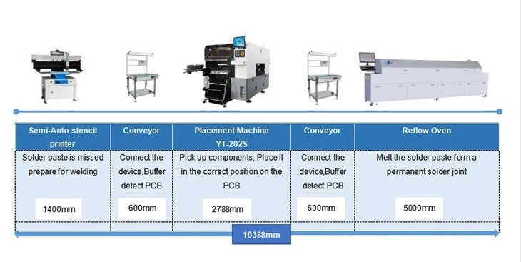 PCB Soldering Reflow Oven For Led/electric