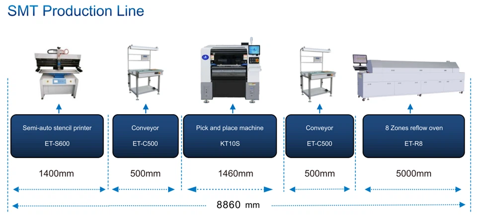 1.2m PCB LED Lighting Making SMT Machine